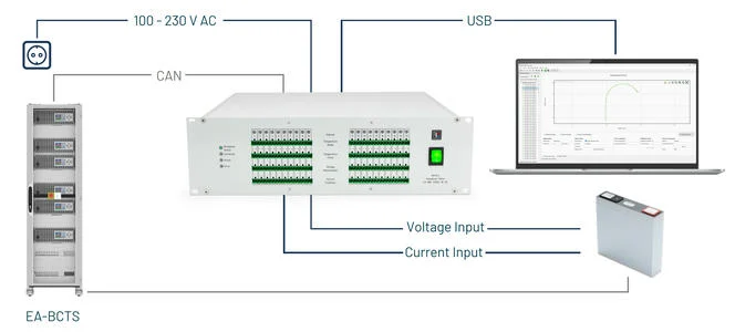 EA-BIM 20000_I_01.png