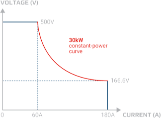 EA-PSI 10000_I_00.png