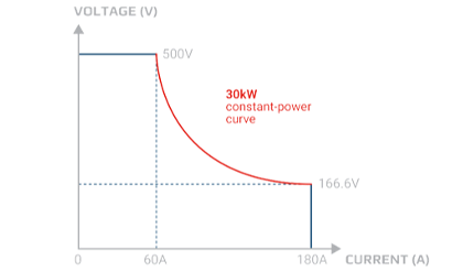 EA 오토레인징_I_00.png